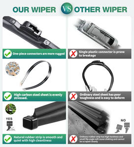 2025 YTK balais d'essuie-<span class=keywords><strong>glace</strong></span> universels à basse température <span class=keywords><strong>glace</strong></span> neige B-MW balais d'essuie-<span class=keywords><strong>glace</strong></span> 26 pouces hiver neige essuie-glaces - Product Image 2