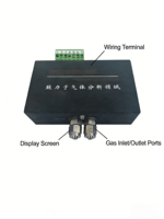 Mini Analizador de Oxígeno 18-24VDC, Consumo de Energía ≤5W, RS485 Modbus RTU