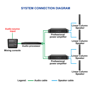 Ipalead M-406A Professional <strong>4</strong>-inch <strong>Line</strong> <strong>Array</strong> Column <strong>Speaker</strong> for Conference Rooms Stage &amp; Outdoor Use 1 Year Warranty - Product Image 3