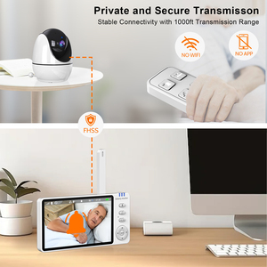 Báo động chăm sóc cá nhân mới với máy ảnh và nút SOS cuộc gọi thoại mất khả năng theo dõi người già hai chiều tầm nhìn người già - Product Image 5