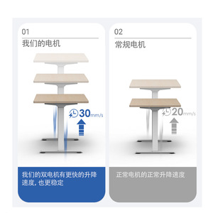 Escritorio de Oficina Ajustable en Altura con Doble Motor, Patas Invertidas, Dos Secciones, Metálico, Moderno y Contemporáneo - Product Image 4