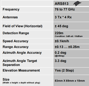 Cảm biến radar Continental ARS513 77GHz cho hệ thống hỗ trợ lái xe (ADAS), tầm phát hiện 220m, an toàn, đáng tin cậy, bền bỉ, thiết kế nhỏ gọn, giao diện CAN, kèm giá đỡ - Product Image 5