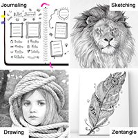 Esquisse dessin stylo cheisel plumes artistique noir feutre marqueur stylo art marqueurs stylos