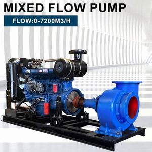 ปั๊มน้ำไฟฟ้าแบบไหลผสมปรับแต่งได้ ความจุสูง ปริมาณน้ำมาก สำหรับควบคุมน้ำท่วมและการเกษตร - Product Image 5