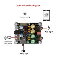 Carte de décodage de qualité audiophile ZK-PT2-RPO zéro-bruit pour Module amplificateur Bluetooth 5.1 décodeur HiFi électronique isolé