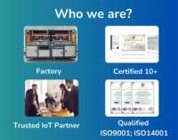 Balise de carte UUID ultra-mince longue portée programmable pour le suivi et le positionnement du personnel