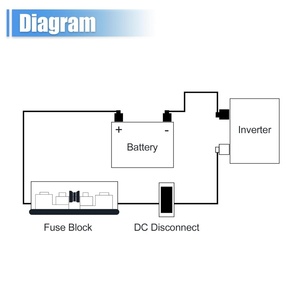 Bloque de fusibles AC/DC500V <span class=keywords><strong>Clase</strong></span> T Portafusibles Mega 100-400A Fusible con amplificador Se adapta a inversores y aparatos de alta potencia en Marine - Product Image 5