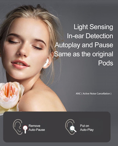 US & EU Kho Kho Không Khí Pro 2nd 3rd Thế Hệ TWS Earbuds Tai Nghe Không Dây USB-C Sạc Trường Hợp Tiếng Ồn Hủy Bỏ Các Tính NĂNG - Product Image 3