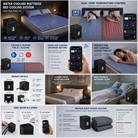 Surmatelas rafraîchissant pour les personnes ayant chaud la nuit, technologie de circulation d'eau, système de refroidissement de lit à deux zones