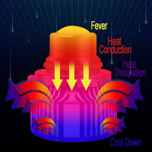 Phares antibrouillard T3 Lens 6000LM 6000K-8000K Ampoules <span class=keywords><strong>LED</strong></span> super lumineuses |   12V 40W |   Adaptation universelle H11 9005 |   Pièces détachées automobiles - Product Image 6