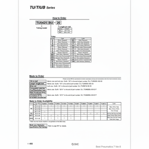 ท่อโพลียูรีเทน TU0604Y-100ชิ้นส่วนนิวเมติก SMC - Product Image 1
