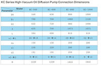 Pompe à diffusion d'huile à haute vitesse de pompage pour l'industrie minière KC-900, haute pression sous vide 36000L/S