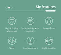 Diffuseur de parfum automatique intelligent mural antivol AOLQ de luxe pour la maison, l'hôpital, le bureau