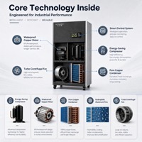 Ansmen New 180L/Hari 380V Dehumidifier Industri 3500W dengan Timer Layar Digital untuk Bengkel, Gudang, Pabrik, Pertanian