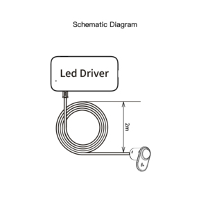 Nhà trong nhà ngoài trời <span class=keywords><strong>LED</strong></span> đêm đèn thông minh chuyển đổi gần nhạy cảm cảm biến PIR 12-24V ánh sáng hồng ngoại phát hiện chuyển động thời gian chậm trễ - Product Image 2