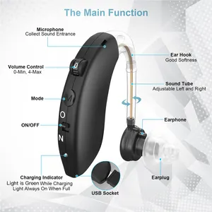 Hörgeräte zur Geräusch reduzierung bte Ohrhilfe geräte Hörgeräte Hörgeräte wiederauf ladbarer Schall verstärker für Senioren