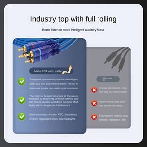 Câble en cuivre tressé RCA pour <span class=keywords><strong>amplificateur</strong></span> audio de <span class=keywords><strong>voiture</strong></span>, gaine en PVC, pour système home cinéma, stéréo numérique, Hi-Fi - Product Image 2