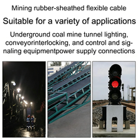 Cable de Soldadura Superflexible Industrial con Conductor de Cobre H01N2-D, Aislamiento de Goma, Resistente al Aceite y con Revestimiento de Neopreno