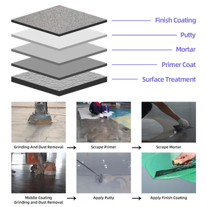 Pintura Epóxica Autonivelante con Arena de Color, Resina Epóxica 100% Sólida, Revestimiento de Piso con Arena de Color para Cocina, Baño y Habitaciones - Product Image 4