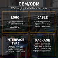 Kabel Pengisi Daya EV Tipe 2 Dual Head 16A 3.5kW Charger Kendaraan Listrik Portabel Kabel TPU Logo Kustom
