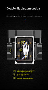 Bomba de Oxígeno SUNSUN Serie CAP 30L/min Ultra Silenciosa y Ecológica para Piscicultura y Acuarios, para Estanques Pequeños, Uso en Exteriores, Color Negro - Product Image 5