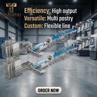 Ligne de production de pain de mie entièrement automatique, ligne de fabrication de pain multifonction en acier inoxydable pour boulangerie industrielle