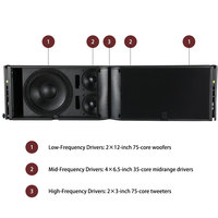Altavoz de Línea de Rango Completo DBK K2 Dual de 12 Pulgadas, Equipo de Sonido Activo Personalizable, Sistema PA con Amplificador Integrado de 1800W