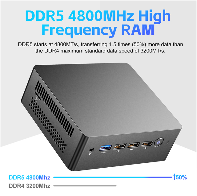 Original Smart TV Box with Mini PC Quad Core DDR5 Intel N100 Supports Core Game New SSD Hard Drive JP & UK Plugs