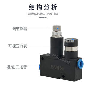 Vanne de réduction de pression pneumatique miniature RVUM4-4/RVUM6-6, vanne de régulation de micro-pression - Product Image 2