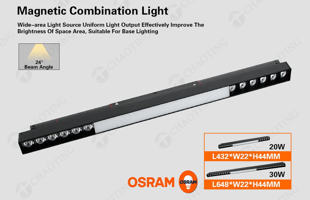 Projecteur linéaire à faisceau concentré