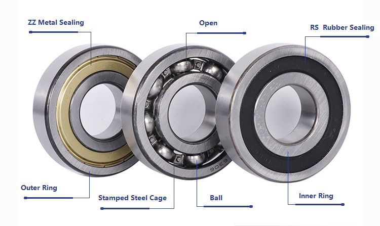 304 440 Stainless Steel S6902 S6902-2RS S6902Z S6902ZZ Size 15X28X7 mm Deep Groove Ball Bearings RS 2Z ZZ