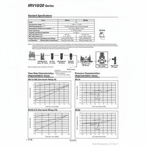 Régulateur de vide IRV10-LC08LZN pneumatique SMC Régulateur de pression de haute qualité - Product Image 1