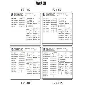 Télécommande sans fil intelligente à vitesse unique Yudingwei F24-6S/8S/10S/12S pour grues aériennes et camions à grue - Product Image 2