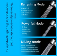 Pommeau de douche mural à haute pression avec filtre ACF, économie d'eau, design Gulf Area, enrichi en vitamine C et parfumé, pour une douche pluvieuse filtrée