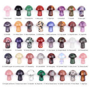 Mini 2cm Crystal Mushroom Healing <strong>Stone</strong> Natural Clear Quartz <strong>Jade</strong> Feng Shui Flower-Themed Model Souvenir Handcrafted - Product Image 6