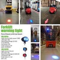 Luz De Advertencia De Seguridad Para Montacargas Con Lámpara Combinada De Freno Y Direccional, Luz Trasera Led De Reversa, Estroboscópica En Forma De U Con Punto Azul Y Zona Roja