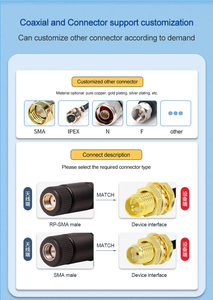 <span class=keywords><strong>Antena</strong></span> WiFi Omnidireccional de Goma de Doble Banda 2.4 GHz 5.8 GHz 9dBi con Conector SM-A, <span class=keywords><strong>Antena</strong></span> de Comunicación Direccional 3D - Product Image 2