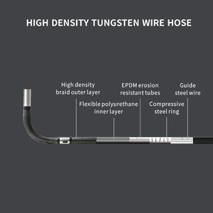 Endoscope industriel 3,9 mm à fluorescence UV, double source lumineuse, écran 5'' pour l'inspection des circuits d'huile de boîte de vitesses automobile - Product Image 4