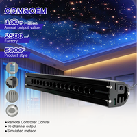 Source de lumière LED à fibre optique OEM ODM, simulation de météore, 12W RGB, télécommande, pour hôtels et cinémas