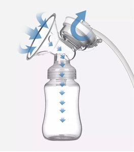 เครื่องนวดสกัดนมแบบสุญญากาศสองชั้นขวดน้ำขนาดเล็ก150มล. ปราศจากสาร BPA - Product Image 6
