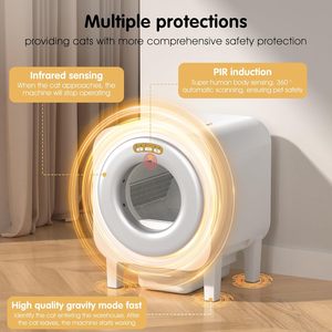 Gran oferta, caja de arena para <span class=keywords><strong>gatos</strong></span> autolimpiante inteligente, caja de arena autolimpiante para <span class=keywords><strong>gatos</strong></span>, caja de arena inteligente para <span class=keywords><strong>gatos</strong></span> - Product Image 3