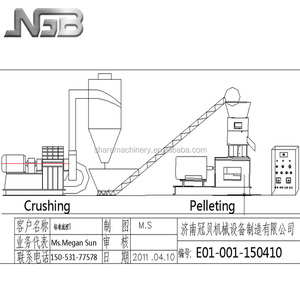 <span class=keywords><strong>Prix</strong></span> <span class=keywords><strong>total</strong></span> 4300USD Fabrication de la machine à granulés de bois - Product Image 3