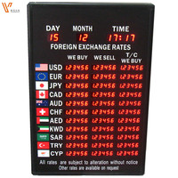 Tablero de Visualización de Tipo de Cambio de Divisas Electrónico Bancario Personalizable al por Mayor con Control Remoto