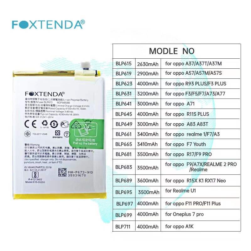 บีแอลพี673