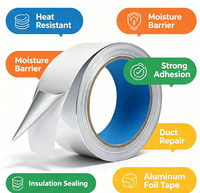 Ruban adhésif en aluminium sensible à la pression, étanche, résistant à la chaleur et aux hautes températures pour conduits d'air, tuyaux CVC et applications thermiques