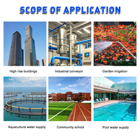 Bomba de Agua Vertical Multietapa CDLF, Bomba Centrífuga de Alta Presión y Ahorro de Energía para Circulación de Agua Industrial