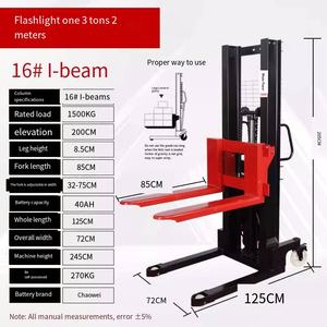Apilador Eléctrico Manual de Paletas de 1T Recargable de Fábrica, Nuevo y Usado, con Batería para Almacén Minorista - Product Image 5