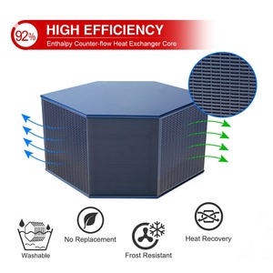 Sistema HVAC de Ahorro de Energía <span class=keywords><strong>HRV</strong></span>/ERV Montado en el Techo, 96% de Eficiencia, Motor EC, Intercambiador de Calor Rectangular, Diseño Gráfico para el Hogar - Product Image 5