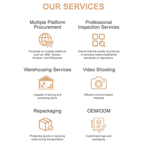 Agente de Compras en Guangzhou, Ventas con Baja Comisión, Servicio de Abastecimiento y Consolidación de Transporte con Almacén Gratuito en China - Product Image 2