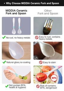 Set di Cucchiaio e Forchetta per Bambini in Ceramica Ecologica MIDDIA, Vendita all'Ingrosso, Portatile, con Logo Laser Personalizzabile, per Alimentazione e Regali - Product Image 4